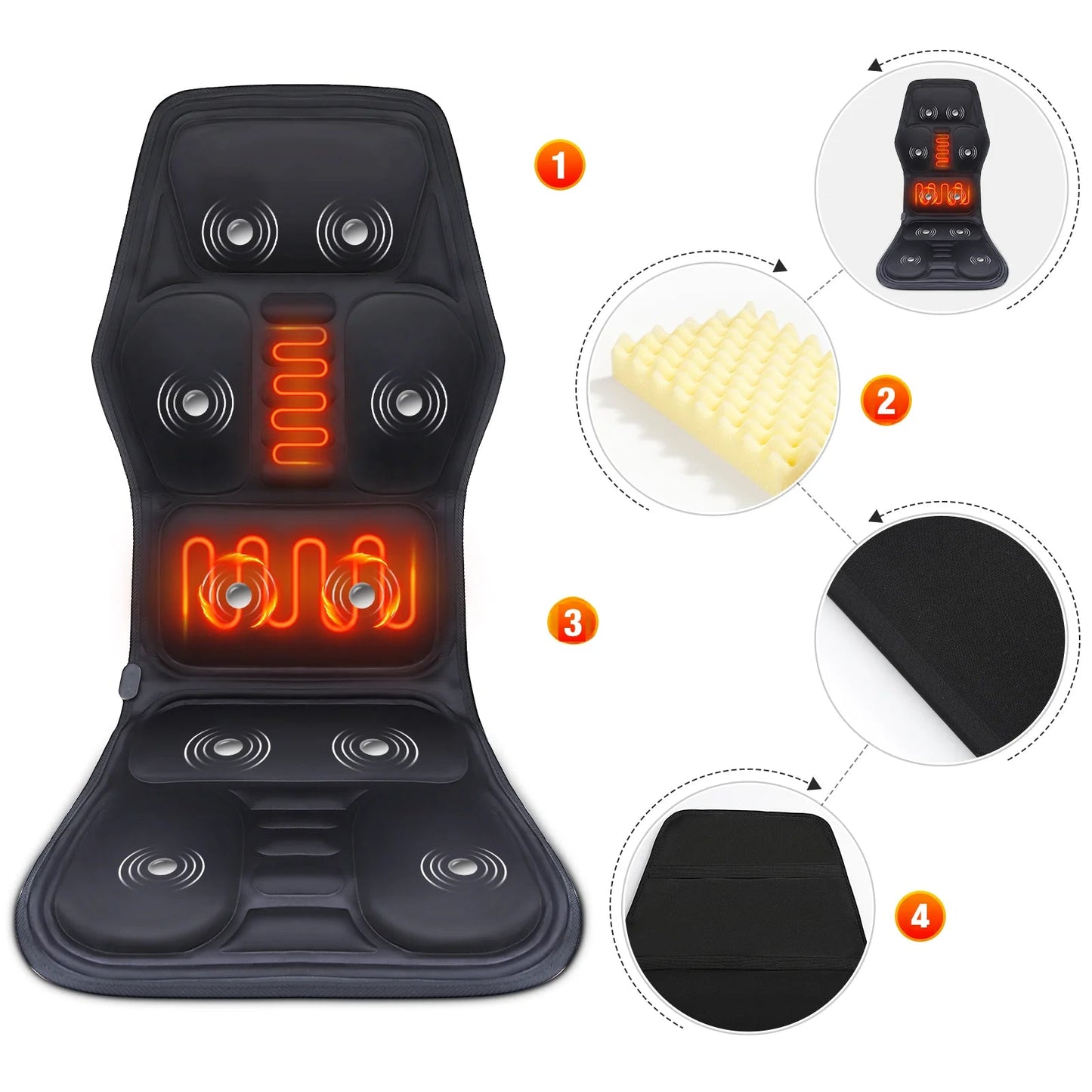 Appareil Massage Dos Électrique, Coussin Vibrant pour Siège et Lit